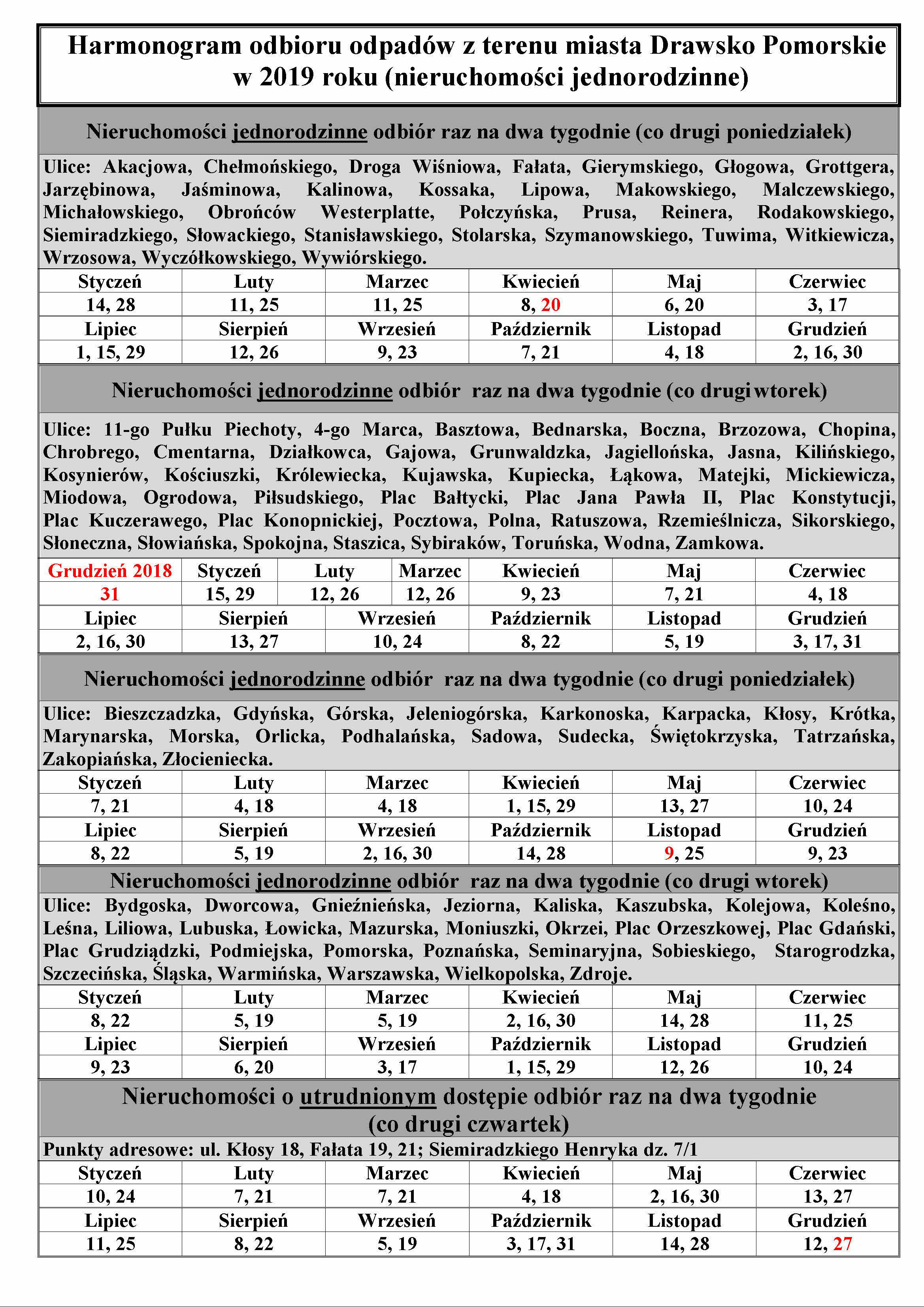 harmonogram odbioru odpadów 2019 r.