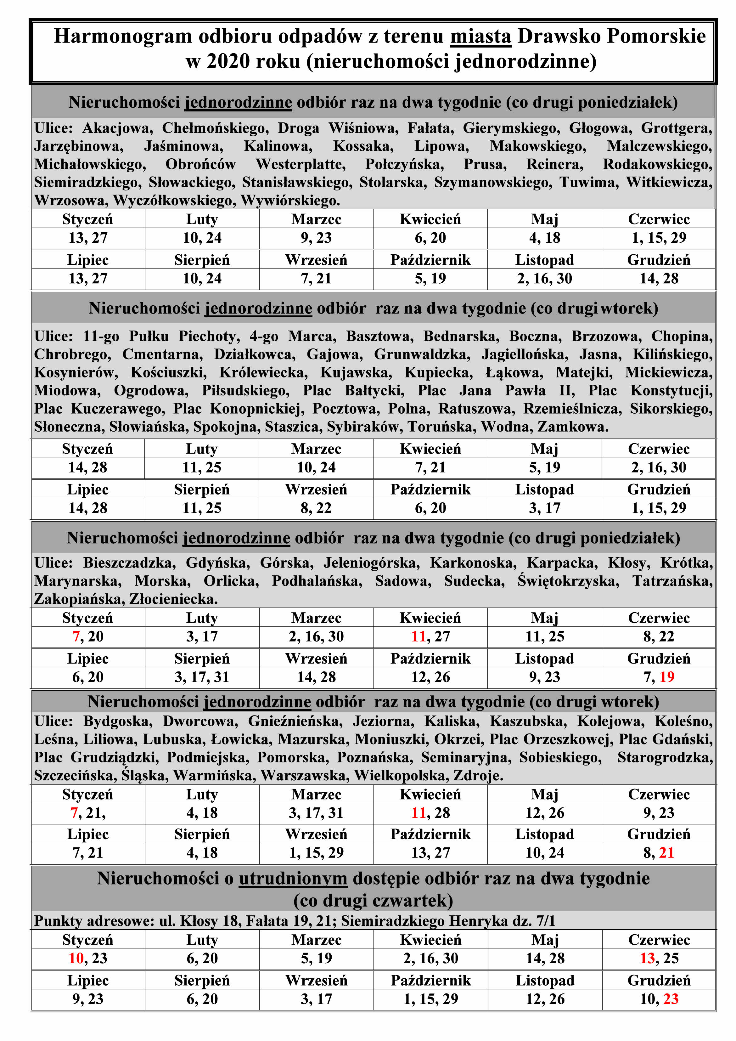 harmonogram_odbioru_odpadow2020