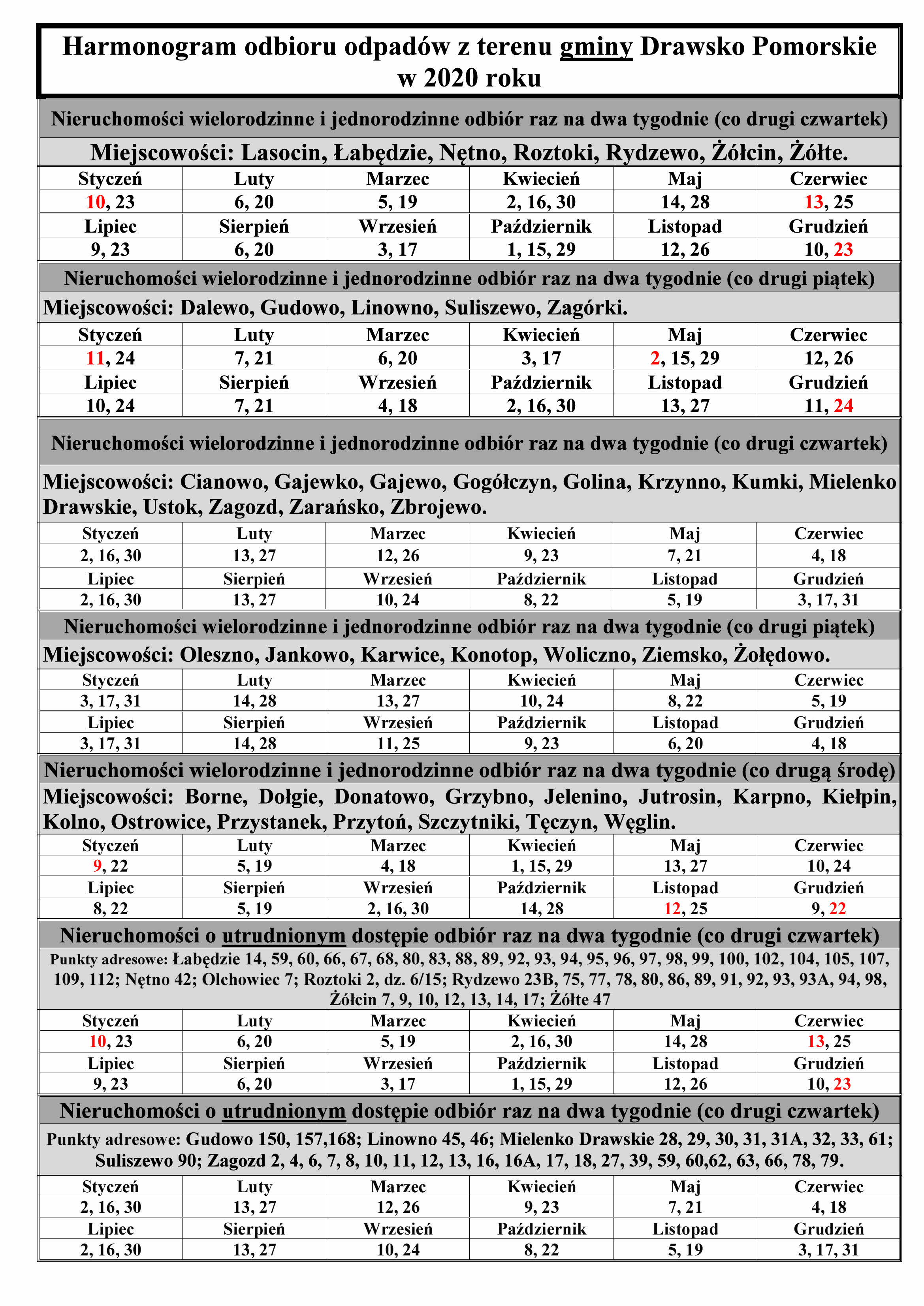 harmonogram_odbioru_odpadow2020