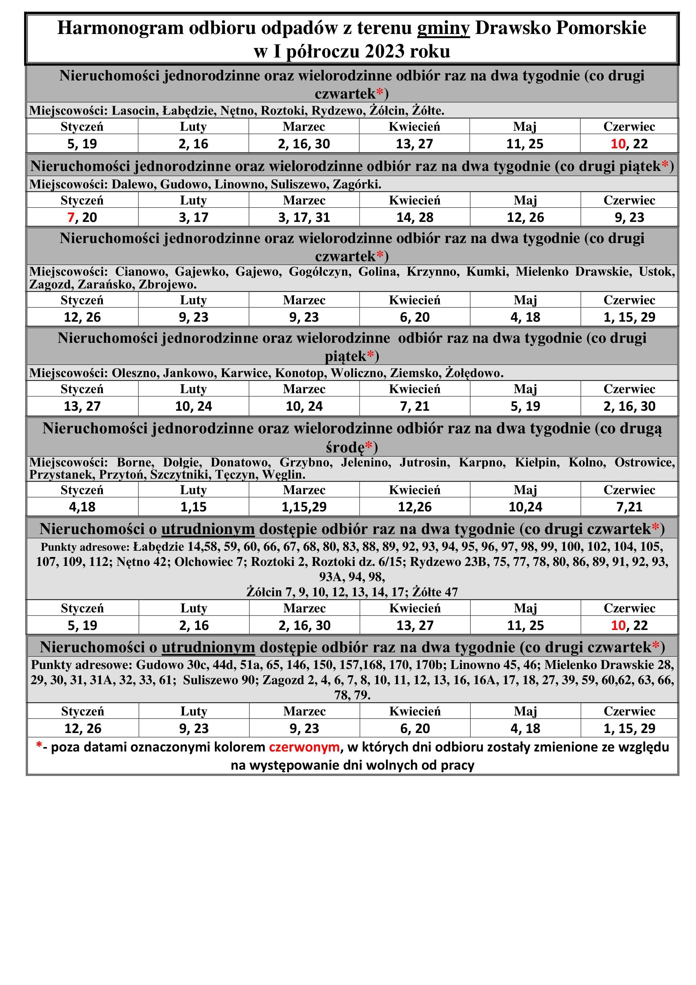 Harmonogram I p 2023 r.