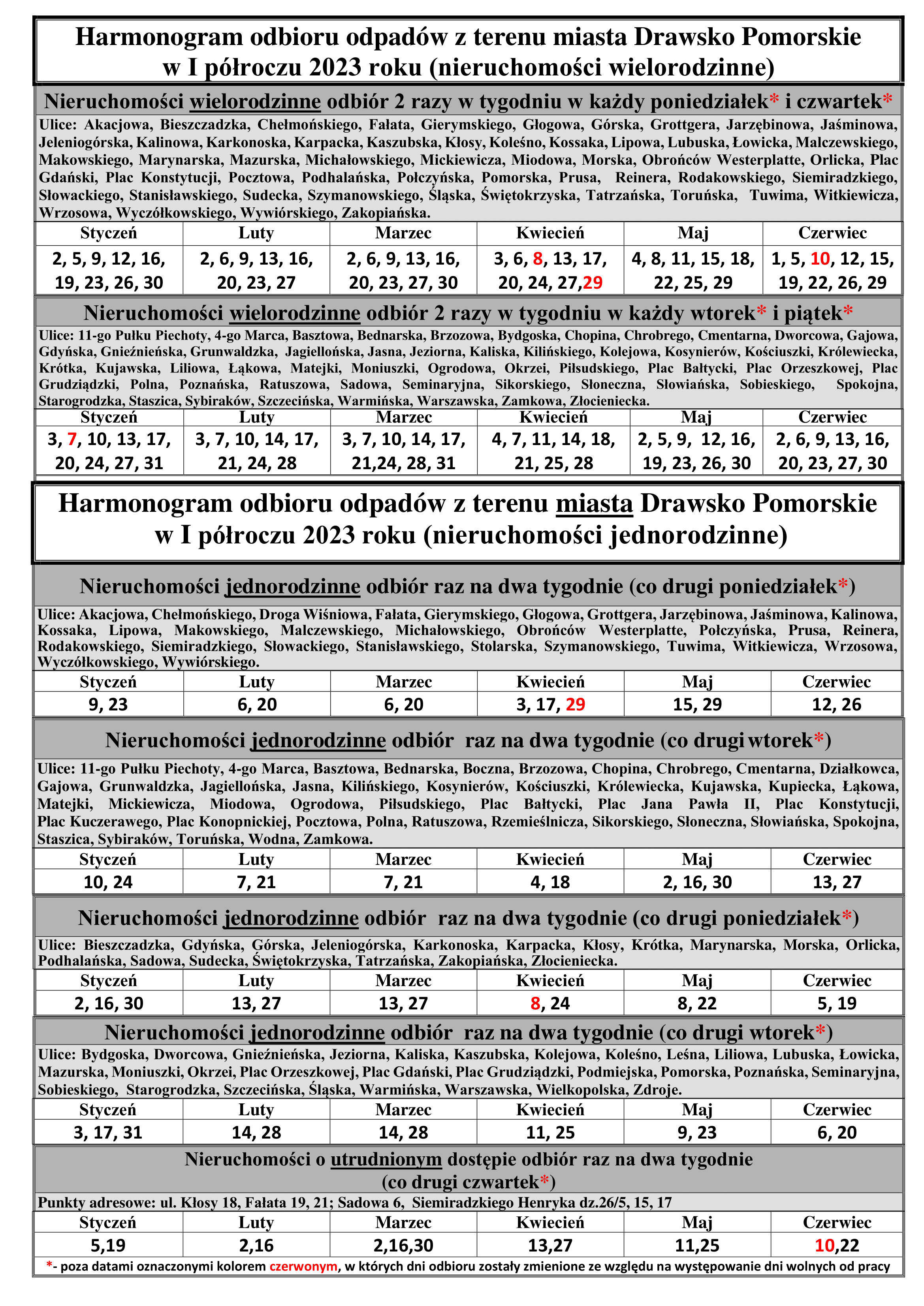 Harmonogram I p 2023 r.