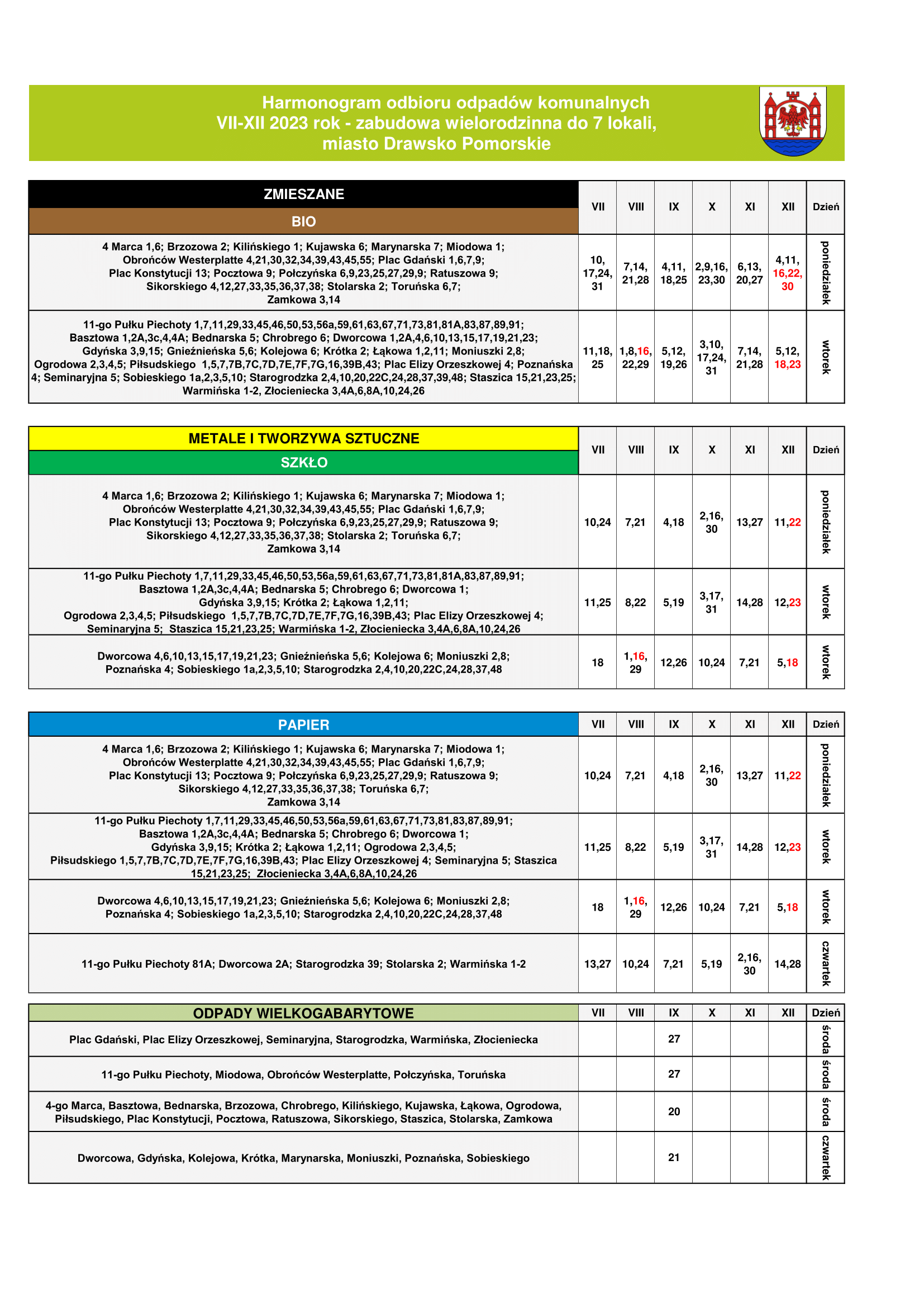 Harmonogram małe wspólnoty