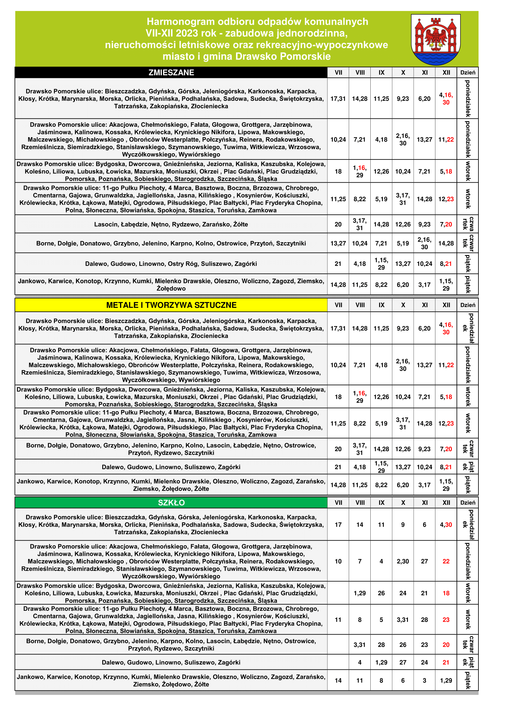 Harmonogram jednorodzinne 1