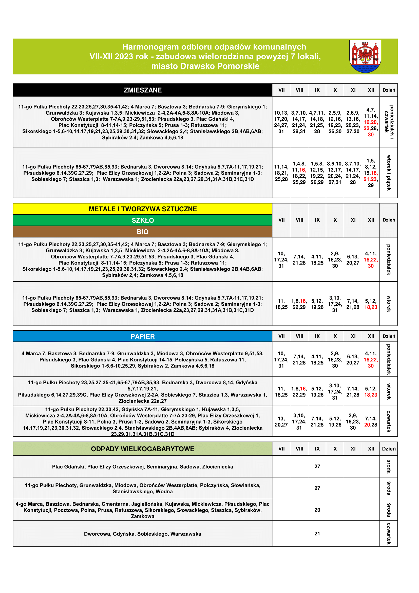 Harmonogram duże wspólnoty