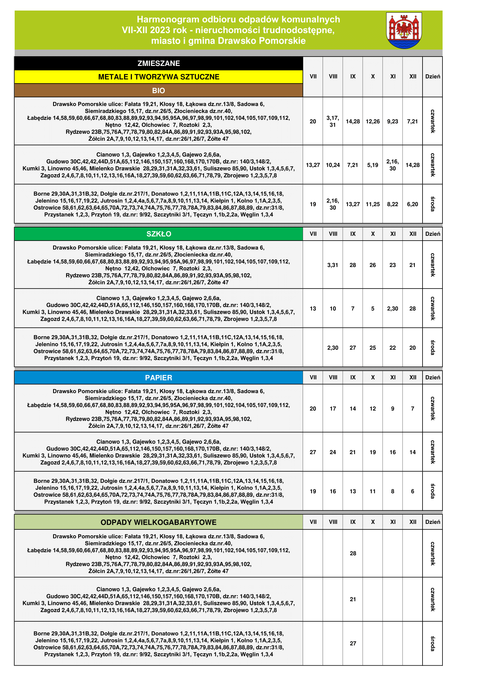 Harmonogram utrudniony dostęp