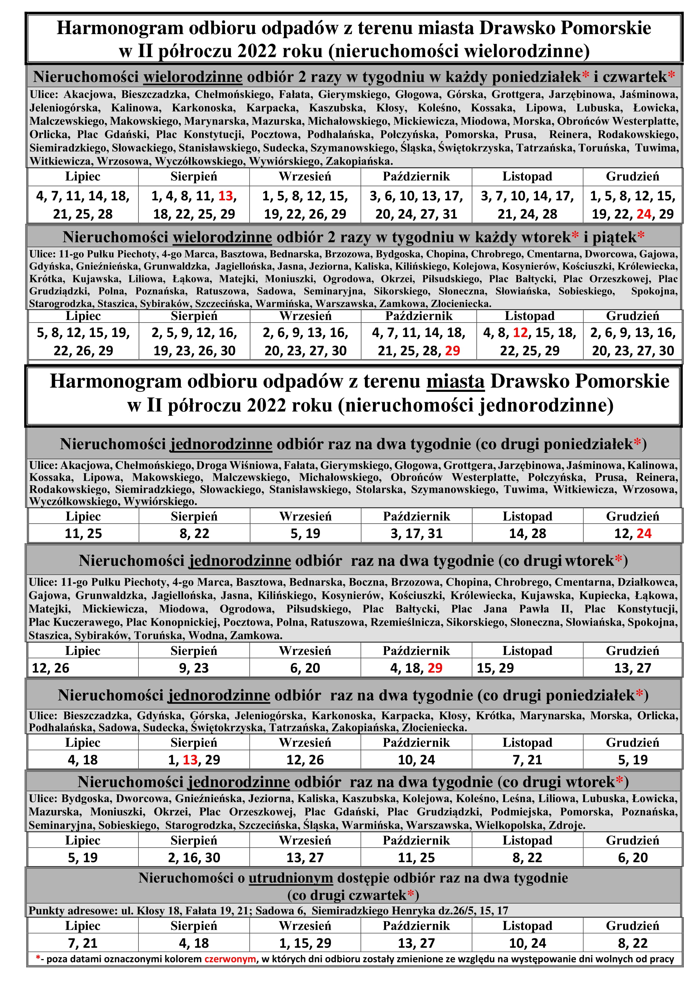 Harmonogram II p 2022 r.