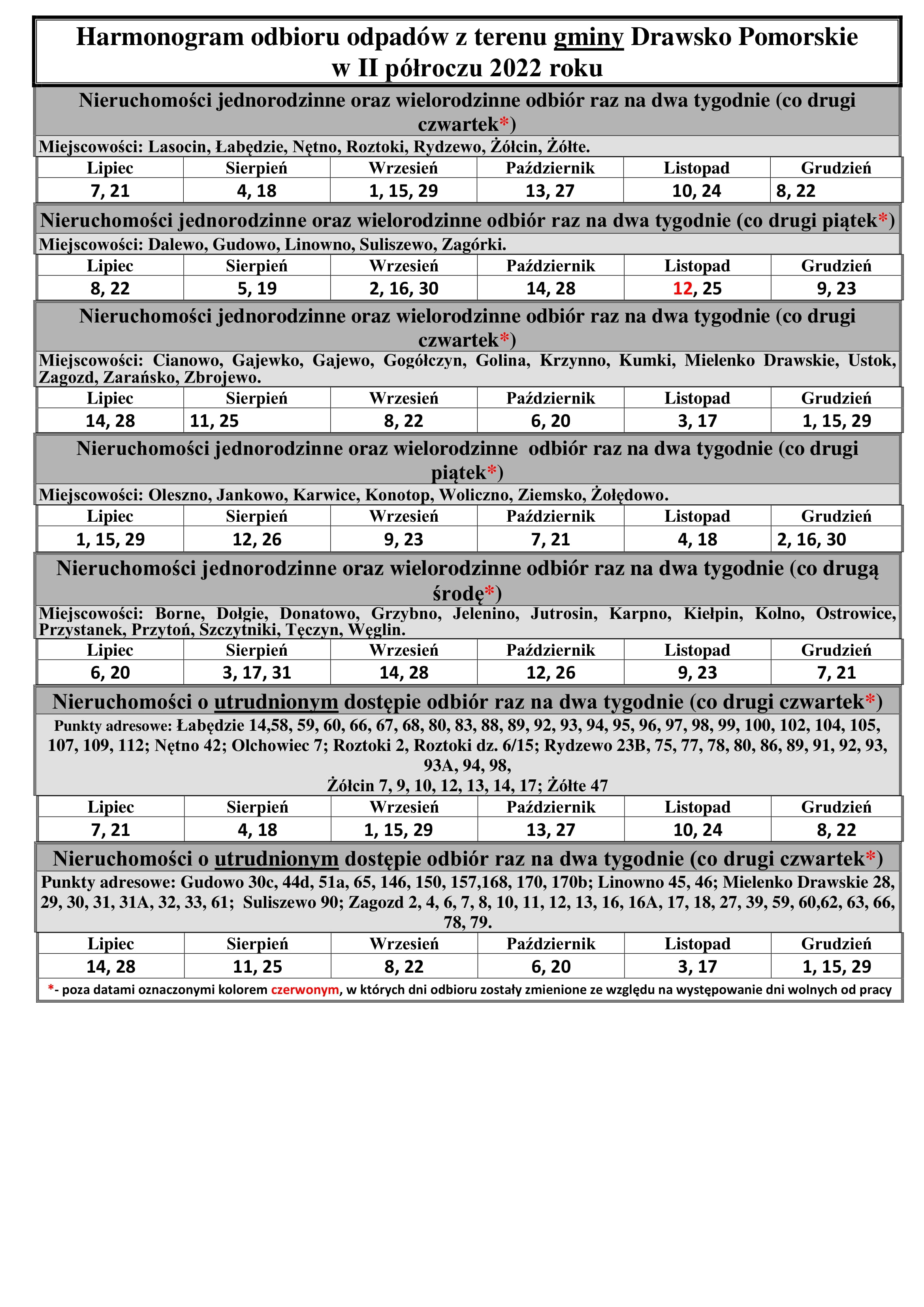 Harmonogram II p 2022 r.