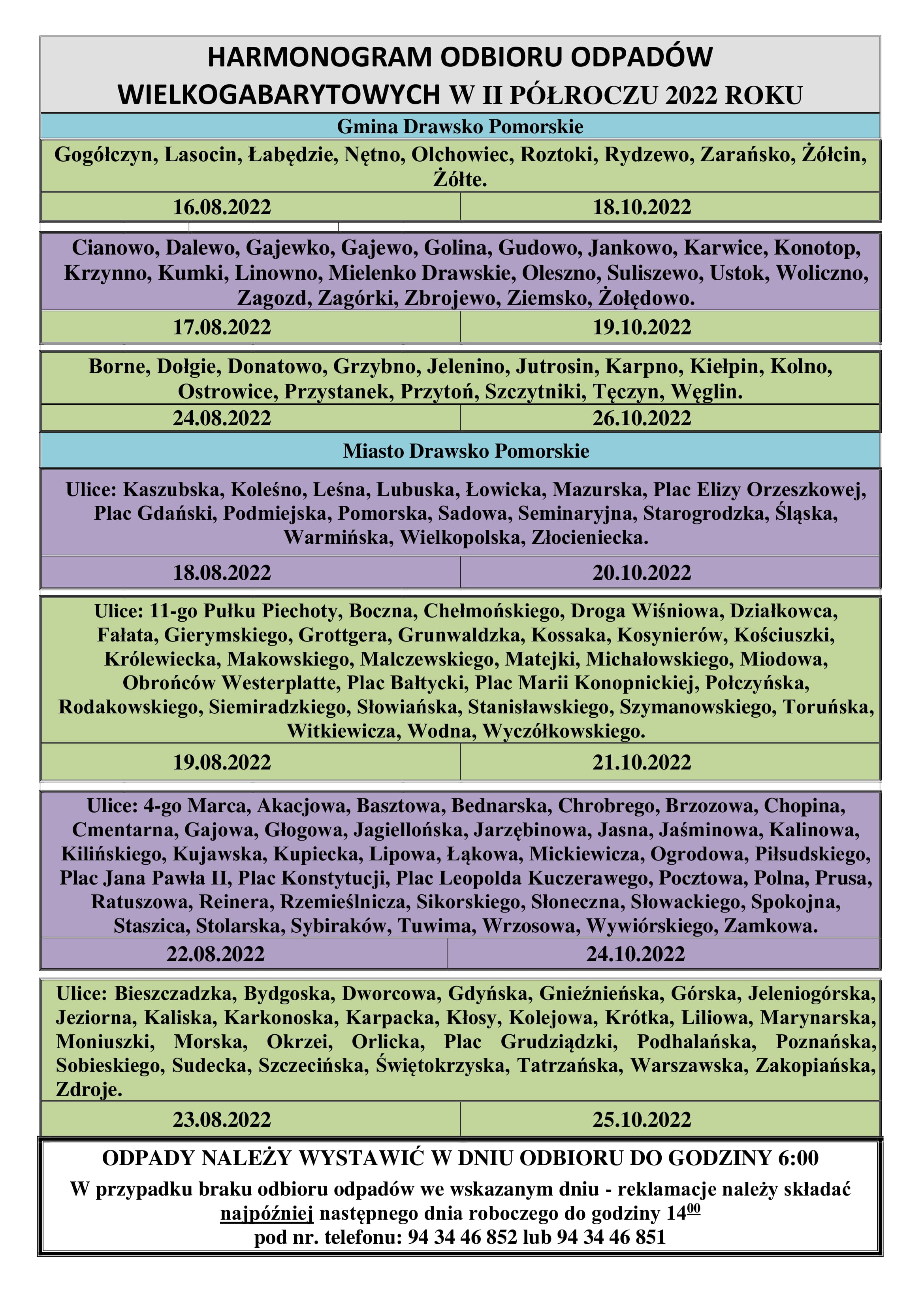 Harmonogram II p 2022 r.