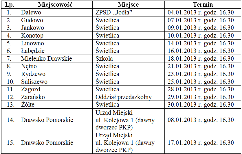 Harmonogram spotkań z mieszkańcami